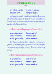 คาถาธรรมบทภาค๑-๘