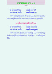 คาถาธรรมบทภาค๑-๘