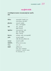 สาระสำคัญพระธรรมเทศนา