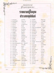 รายนามผู้ใจบุญ