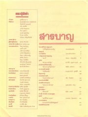 ข้อมูลเกี่ยวกับกัลยาณมิตร