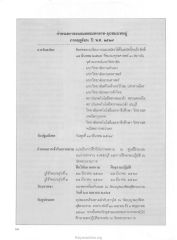 กำหนดการอบรมธรรมทายาท