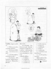 การพัฒนาศิลปะในตนเอง