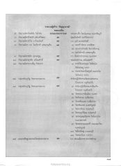 รายนามผู้สร้างปัญญาบารมี