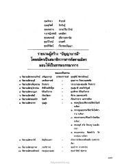 รายนามผู้สร้างปัญญาบารมี