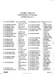 รายนามผู้สร้าง “ปัญญาบารมี