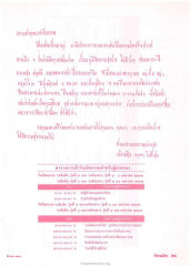 โครงการอบรมการคิดสร้างสรรค์