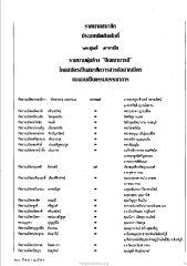 รายนามสมาชิก