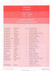 รายนามสมาชิกและผู้สนับสนุน