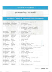 รายนามสมาชิกประเภทกิตติมศักดิ์