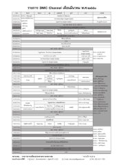 รายการ DMC Channel เดือนมีนาคม