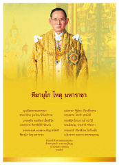 พระราชดำรัสและความเจริญของชาติ