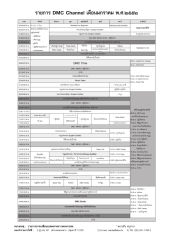 รายการ DMC Channel