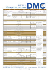 ผังรายการและกิจกรรมทางธรรม