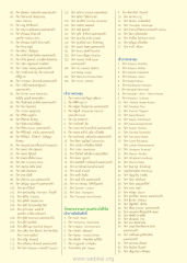 รายชื่อผู้สนับสนุน