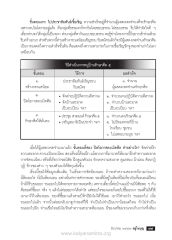 ขั้นตอนการรักษาศีล