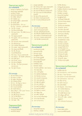 รายชื่อผู้มีส่วนร่วม