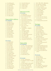 รายชื่อกัลฯ และครอบครัว