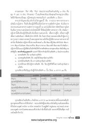 สาระสำคัญของธัมมจักกัปปวัตนสูตร