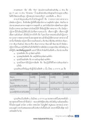 สาระสำคัญของธัมมจักกัปปวัตนสูตร