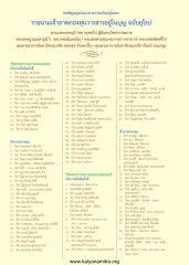 รายนามเจ้าภาพกองทุนวารสารอยู่ในบุญ