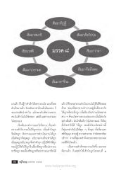 วงจรแห่งความสำเร็จ