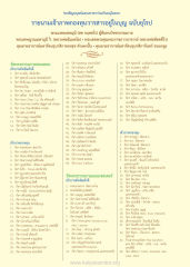 รายนามเจ้าภาพกองทุนวารสารอยู่ในบุญ