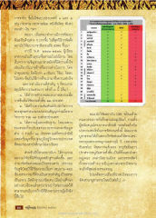 การพัฒนาสถาบันวิจัยนานาชาติธรรมชัย