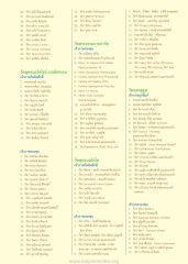 รายชื่อกัลฯ และครอบครัว