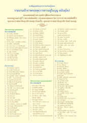 รายนามเจ้าภาพกองทุนวารสารอยู่ในบุญ
