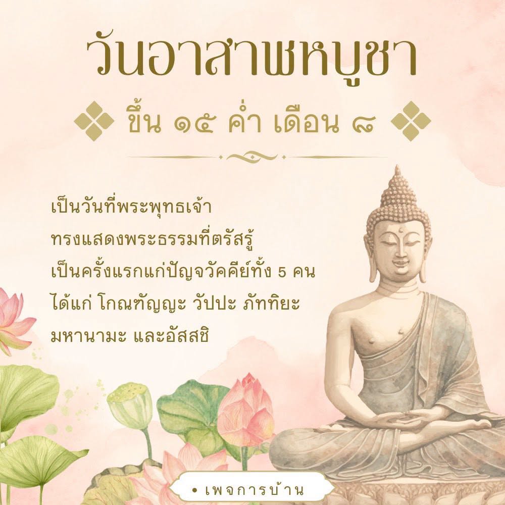 วันอาสาฬหบูชา: ความสำคัญและประวัติศาสตร์