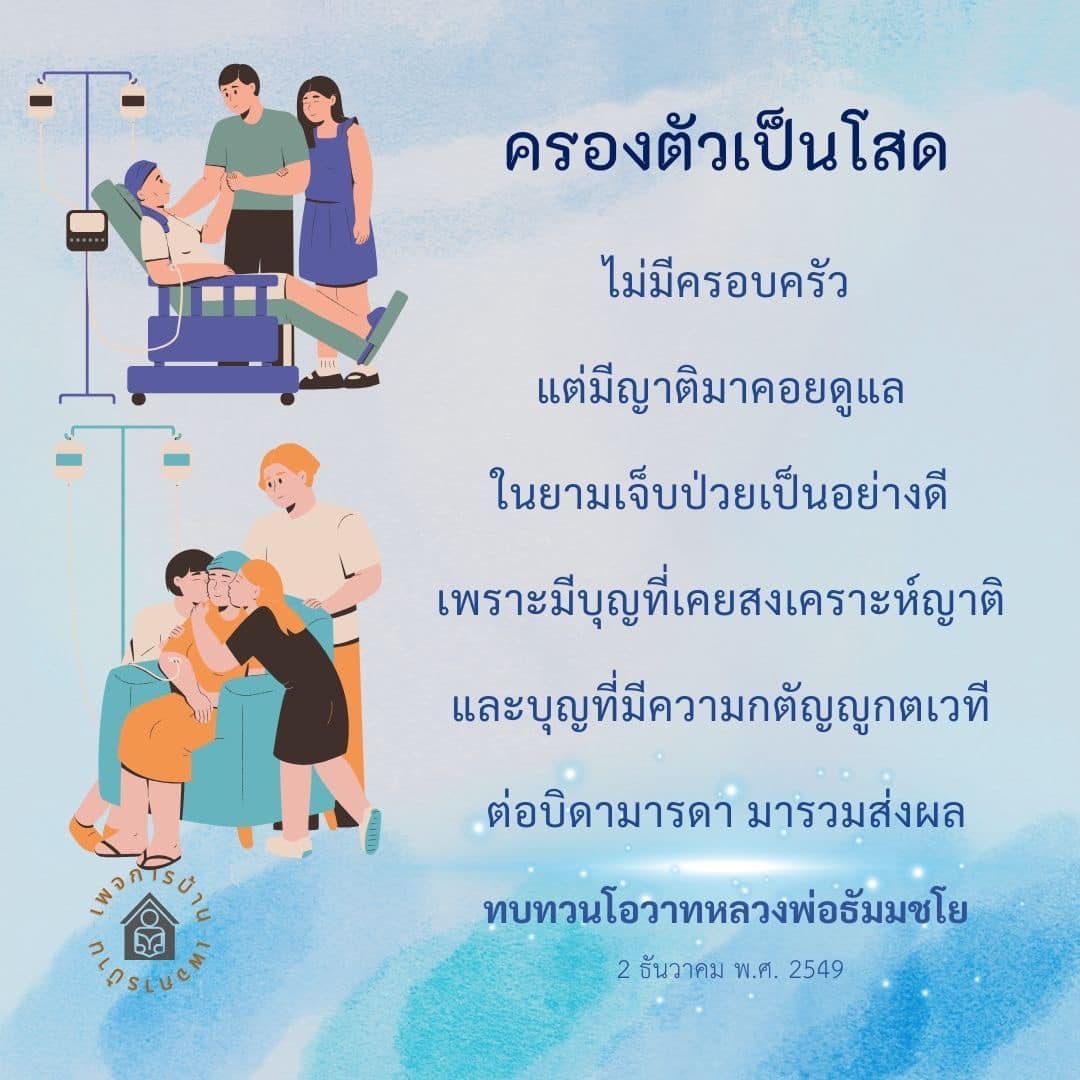 บทความนี้พูดถึงการครองตัวเป็นโสดและความสำคัญของการมีญาติที่คอยดูแลในยามเจ็บป่วย โดยอิงจากโอวาทของหลวงพ่อธัมมชโย และความสำคัญของบุญที่เคยสงเคราะห์ญาติและความกตัญญูกตเวทีต่อบิดามารดา