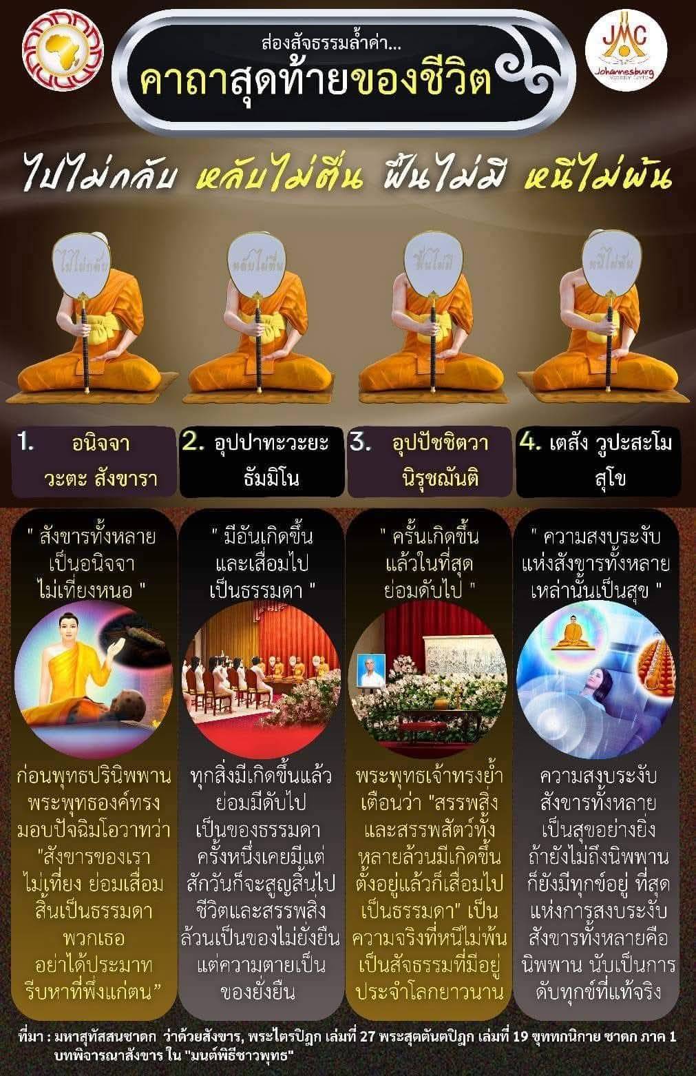 สำรวจสัจธรรมล้ำค่าของชีวิตผ่านคาถาสุดท้ายที่เตือนใจให้เราเข้าใจถึงความไม่เที่ยงของสังขารและการค้นหาความสงบระงับในชีวิต ก่อนการเข้าสู่นิพพาน โดยอิงจากพระไตรปิฎกและมหาสุทัสสนชาดก