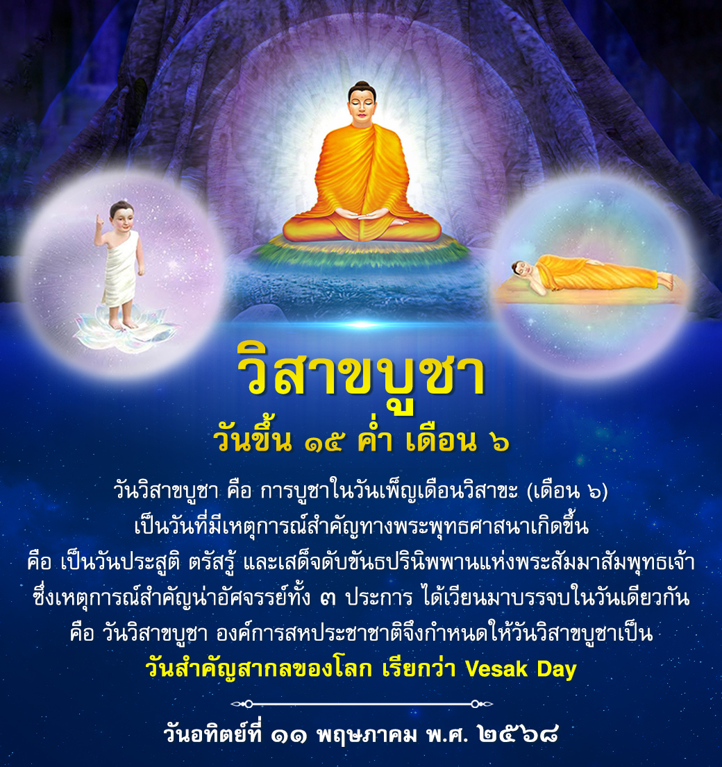 วันวิสาขบูชา เป็นวันที่สำคัญในพระพุทธศาสนา ที่มีเหตุการณ์ประสูติ ตรัสรู้ และเสด็จดับขันธปรินิพพานของพระสัมมาสัมพุทธเจ้า มาร่วมเรียนรู้เกี่ยวกับความสำคัญและประเพณีที่เกี่ยวข้องกับวันวิสาขบูชา ซึ่งได้รับการยอมรับเป็นวันสำคัญสากลจากองค์การสหประชาชาติ