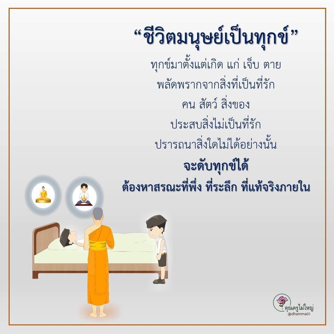 ชีวิตมนุษย์เป็นทุกข์ตั้งแต่เกิด แต่เราสามารถดับทุกข์ได้ด้วยการหาสรณะที่พึ่ง ที่ระลึก ที่แท้จริงภายใน ศึกษาวิธีการดับทุกข์และความทุกข์ในชีวิตเพื่อความสุขและความสมดุลในชีวิตของเรา