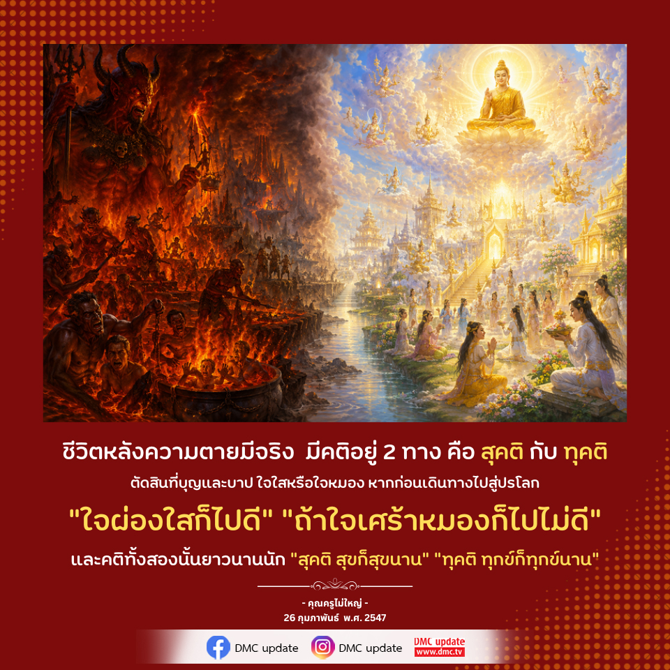 ชีวิตหลังความตาย: สุคติ และ ทุคติ