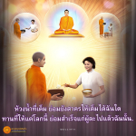 พุทธพจน์เตือนใจ: ธรรมะเพื่อประชาชน