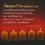 การใช้ชีวิตอย่างมีคุณค่า: รอดจากอบายและภัยในวัฏสงสาร