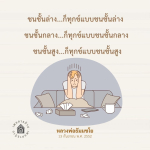 ทุกข์ของชนชั้นในสังคมไทย: การวิเคราะห์จากมุมมองหลวงพ่อธัมมชโย
