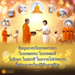 เคารพในพระศาสดา: หลักธรรมและการปฏิบัติ
