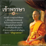 เข้าพรรษา: ความหมาย, ธรรมเนียม, และการกล่าวคำอธิษฐาน