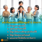 หน้าที่ของพ่อแม่ที่มีต่อลูก 5 ประการ | พุทธพจน์เตือนใจ