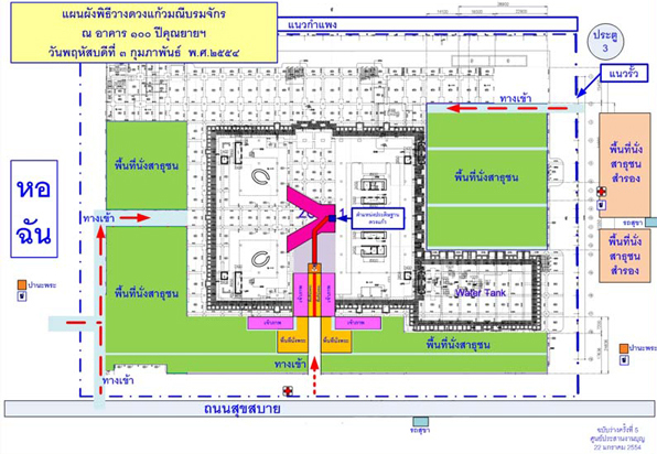 แผนผัง