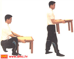 อิริยาบถในชีวิตประจำวันที่ถูกและผิด (2) อิริยาบถในชีวิตประจำวันที่ถูกและผิด (2)