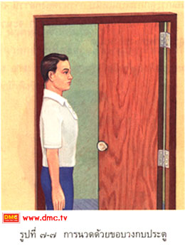 การนวดด้วยขอบวงกบประตู การนวดด้วยขอบวงกบประตู