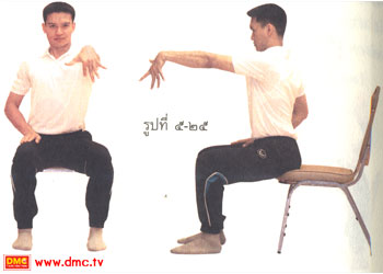 กรีดนิ้วนาง นิ้วกลาง นิ้วชี้ ทีละนิ้ว สลับกันไป กรีดนิ้วนาง นิ้วกลาง นิ้วชี้ ทีละนิ้ว สลับกันไป